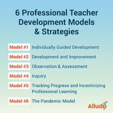 6 Effective Teacher Professional Development Models & Strategies to Try ...