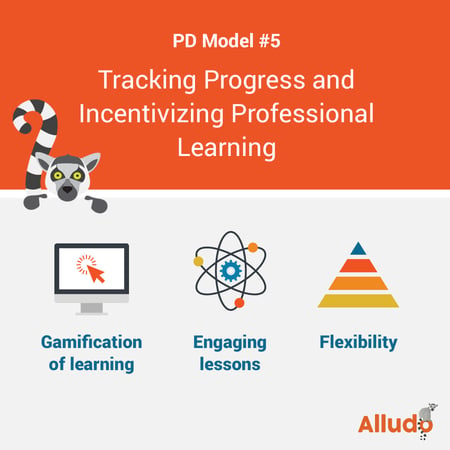 PD Model Incentivizing