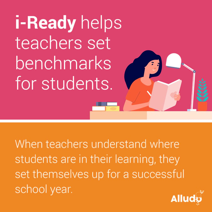 How Incorporating i-Ready Can Help Teachers Drive Student Outcomes