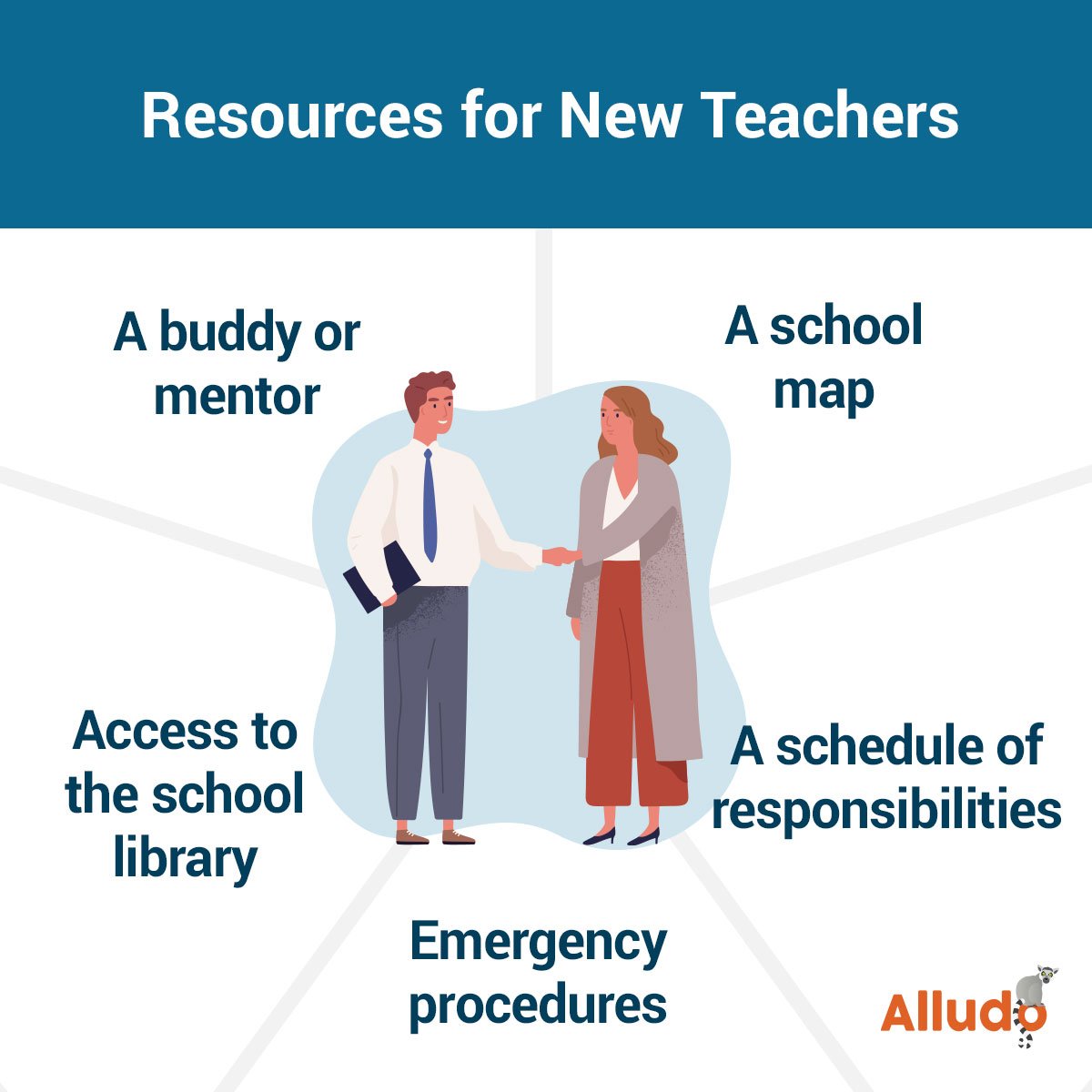 How to Boost District Hiring Capacity w/ an Effective Onboarding Program