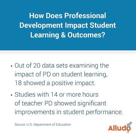 PD Impact Students