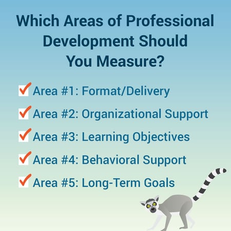 PD Areas to Measure