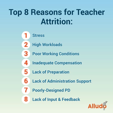 Reasons for Teacher Attrition