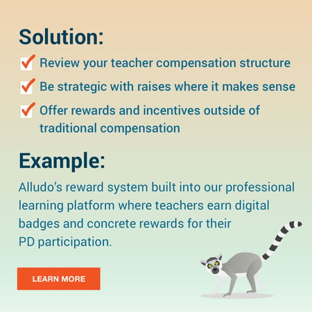 Alludo Reward System