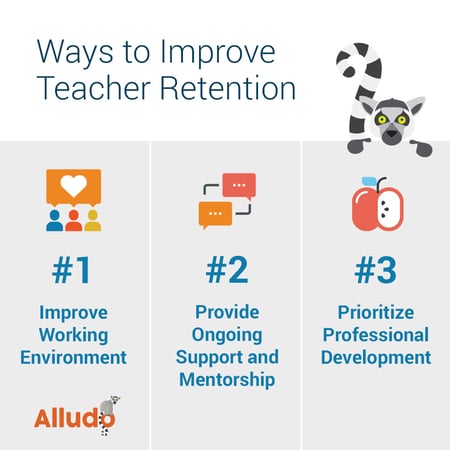 Improve Teacher Retention