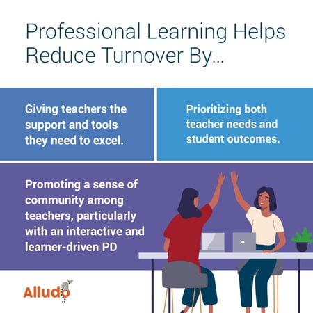 Professional Learning Reduces Teacher Turnover
