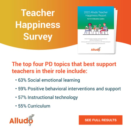 Teacher Happiness Survey