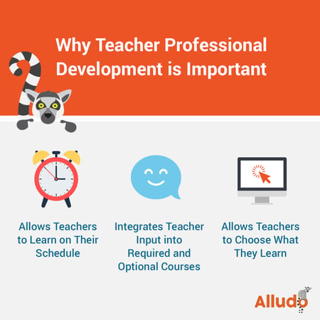 Why Teacher Professional Development is Important