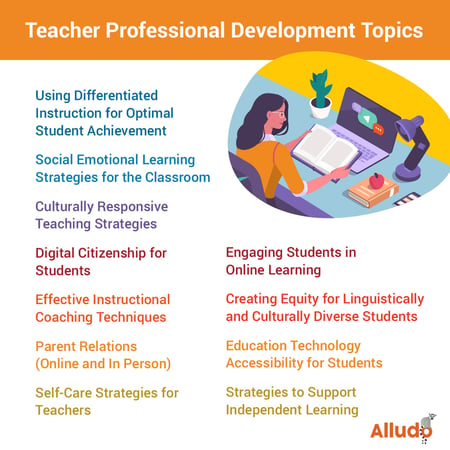Teacher Professional Development Topics