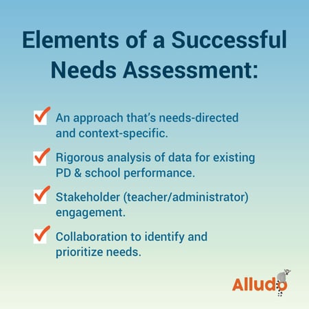 Elements of a Successful Needs Assessment