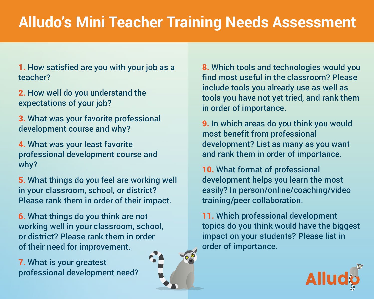 Alludo's Mini Teacher Training Needs Assessment