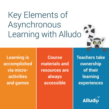 key elements of asynchronous learning