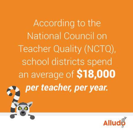 average cost of pd per teacher per year