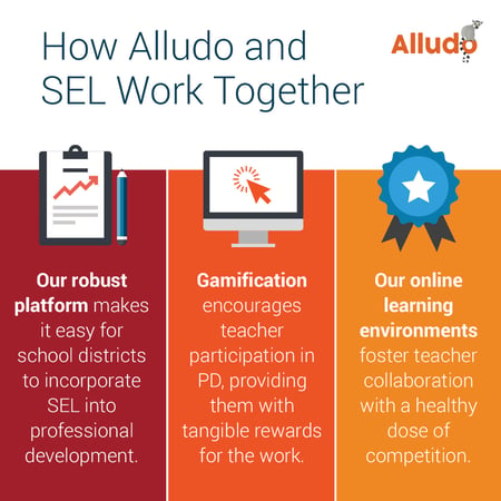 how SEL and alludo work together