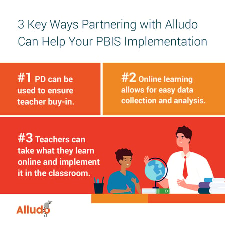 3 ways partnering with alludo can help your PBIS implementation
