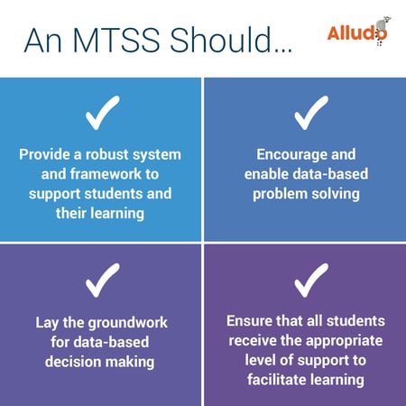 An MTSS should...