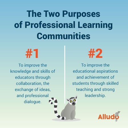 purposes of professional learning communities