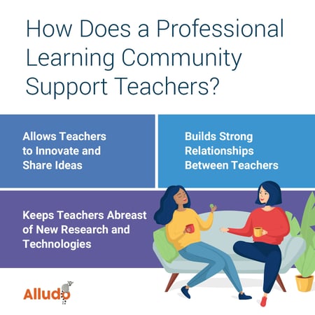 how does a professional learning community support teachers