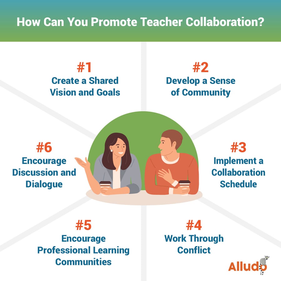 5 Benefits of Teacher Collaboration in Education w/ Examples on How to ...