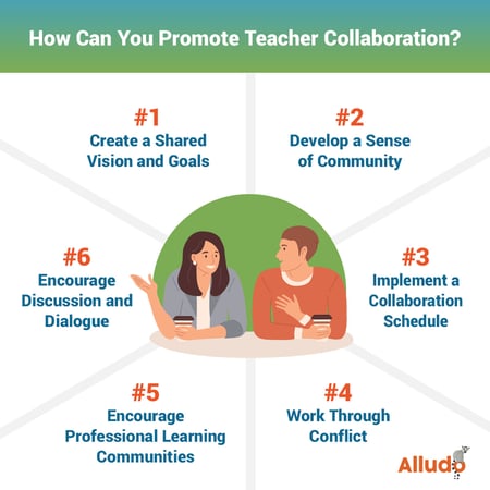 promoting teacher collaboration