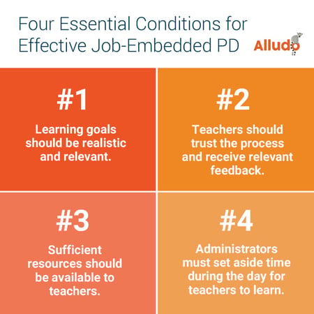 essential conditions for effective job embedded PD