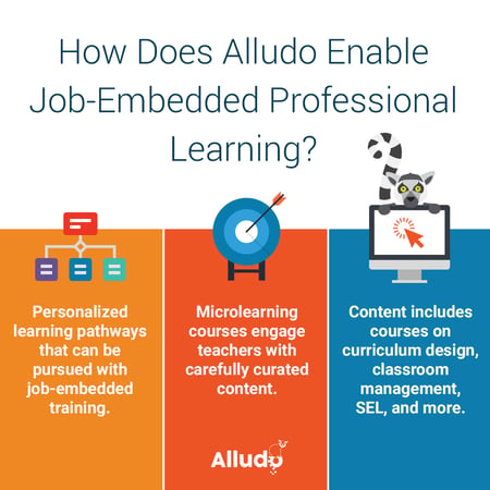 alludo enables job embedded PD