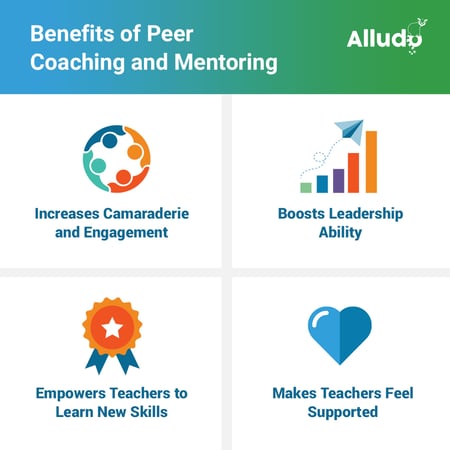 benefits of peer coaching