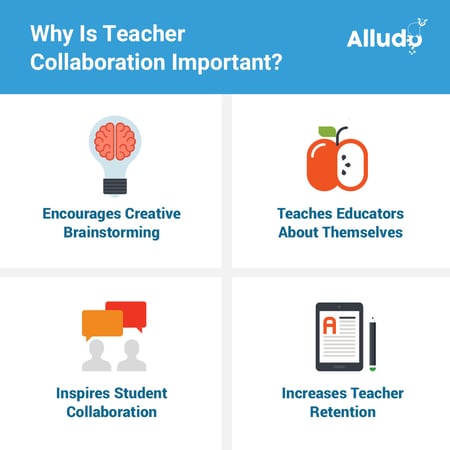 why is teacher collaboration important