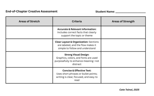 cate-rubric